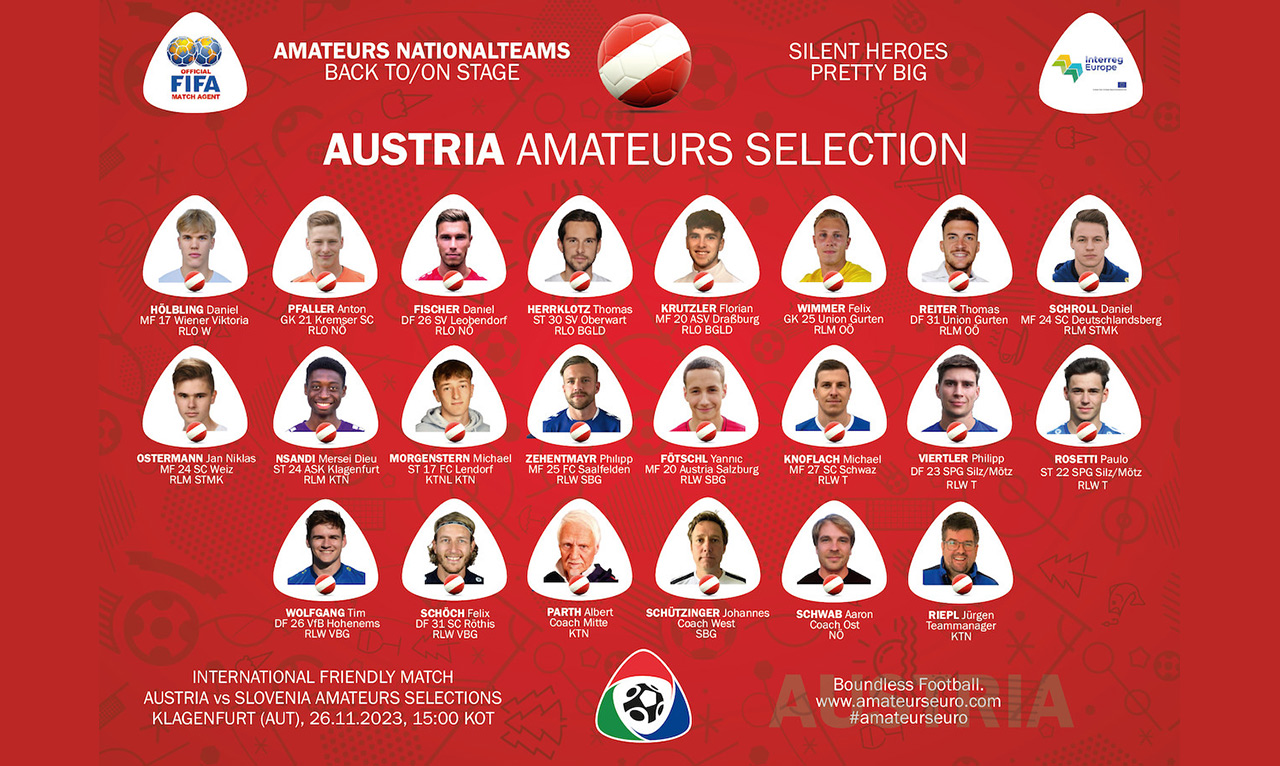 Kader der Fußball Amateure Auswahl Österreich